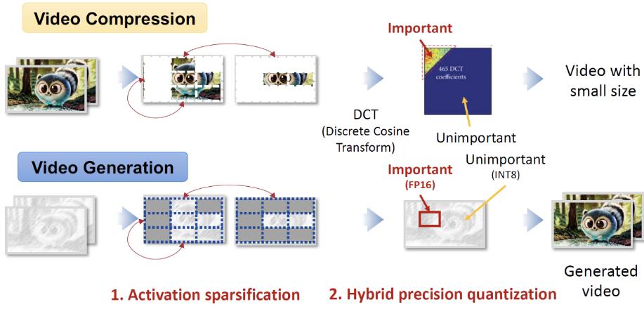 喜报！“全华班”首获FPGA 2025最佳论文奖