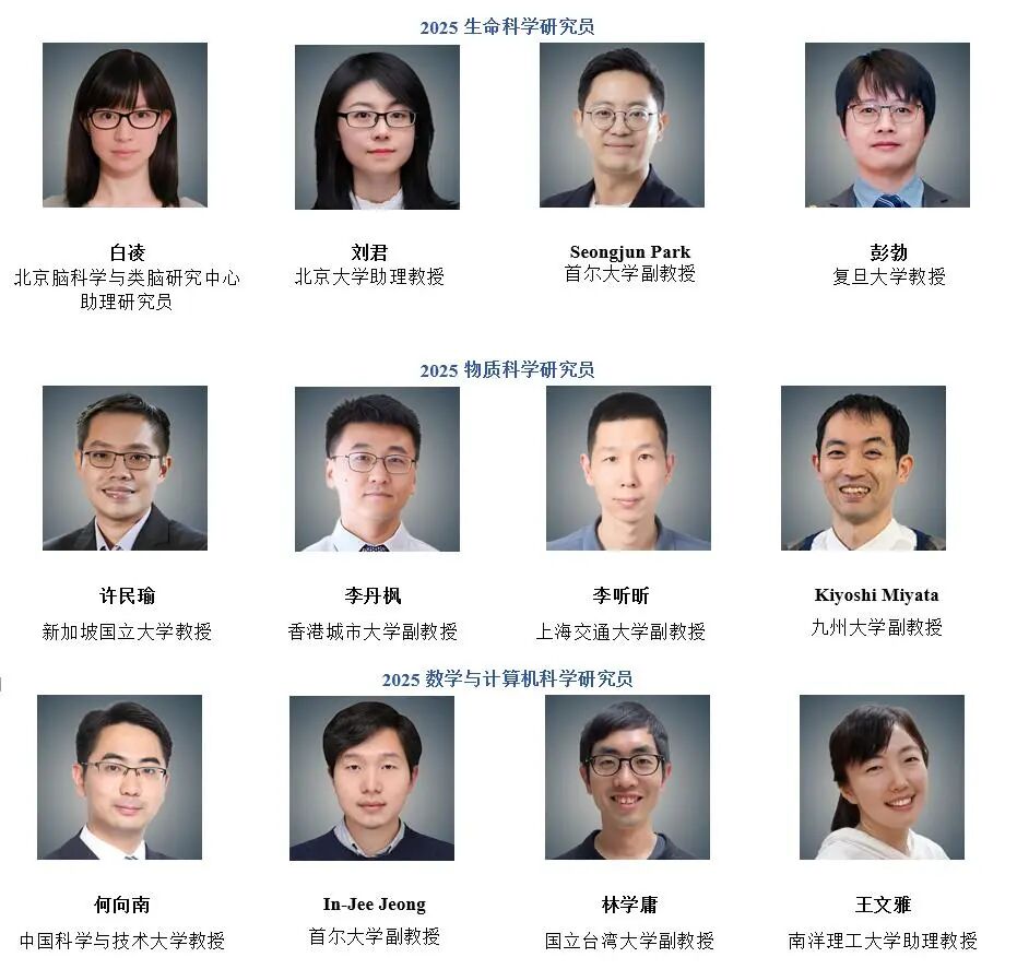 2025年度亚洲青年科学家基金研究员名单公布