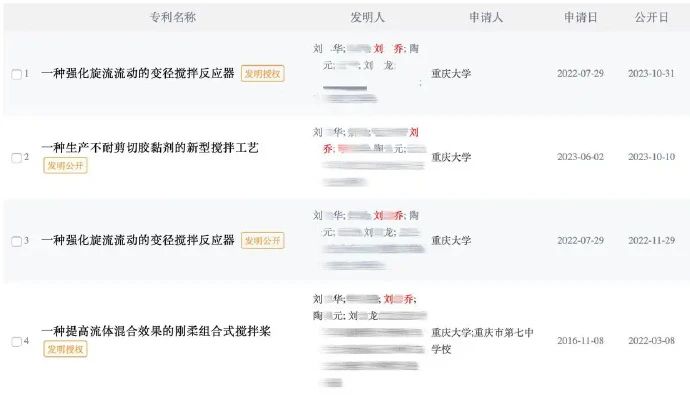 重庆大学本科生发14篇高质量SCI（1区5篇、2区9篇）引热议！校方回应