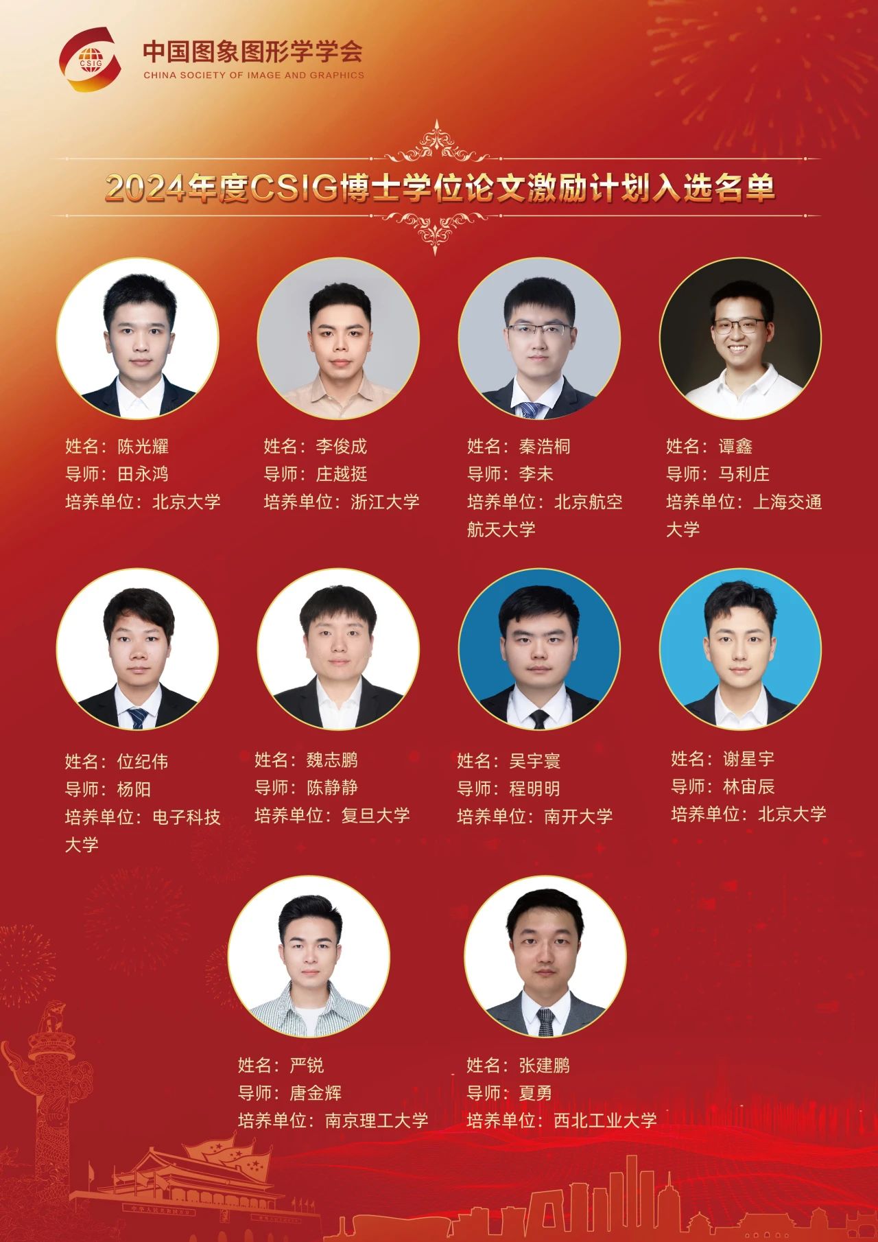 2024年度中国图象图形学学会获奖项目颁奖