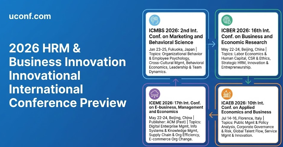 2026年市场营销与电子商务＆经济国际会议日程与征稿