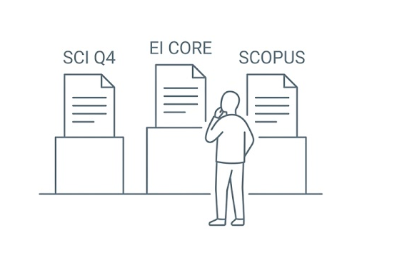 评职称/毕业到底怎么选？一文对比 EI 核心、Scopus 与 SCI 四区的真实含金量与认可度
