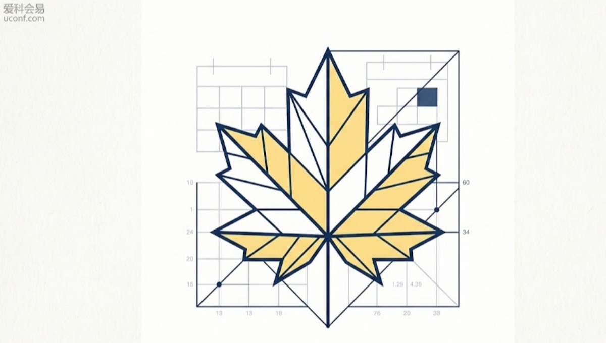 2026年秋季国际学术会议截稿延期大盘点：把握最后投稿窗口