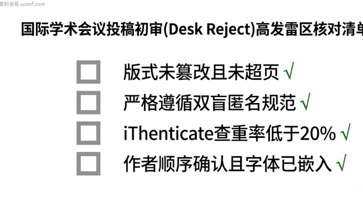 国际学术会议投稿要求详解：避免Desk Reject的四大硬性审查标准